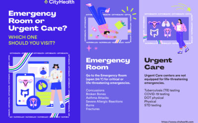 All Your Urgent Care Questions Answered